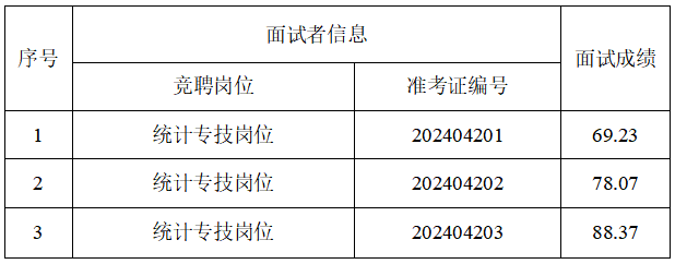 1713260853768977.png image.png