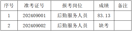 微信圖片_20240920111052.png
