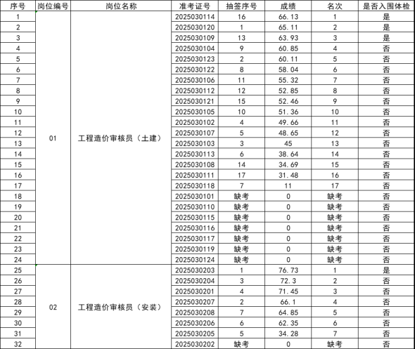 1743414747751980.png image.png