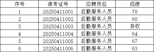 1744366239125093.png 96984b7f177dc1a142273eaa31b47aca.png