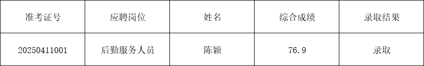 1746586446102587.png 圖片2.png