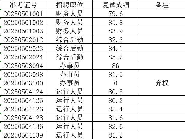 1748350664644659.png 微信圖片_20250527205717.png