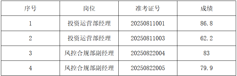 1757584103110509.png 94f71d4bce6abcc843829acb07f0562b.png